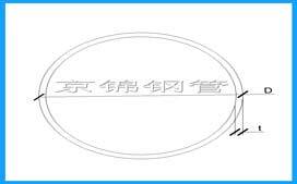 6分热镀锌钢管价格