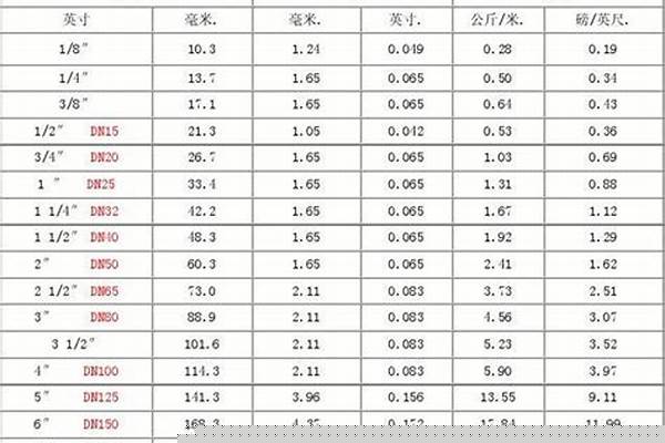直径800mm钢管价格_直径800钢管的价格